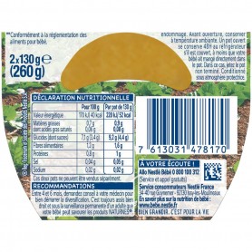 NESTLE NATURNES Petits Pots Bébé Potiron -2x130g -Dès 4/6 mois