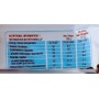Chocolat - KINDER BUENO - 3x43g