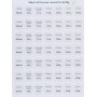 Glaces en bâtonnets x20 - ADELIS - 1L
